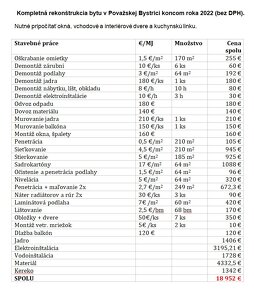 Veľký 2-izb. byt s balkónom a veľkými pivnicami blízko centr - 15