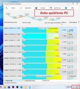 PC ASUS Windows 11 Pro - 15