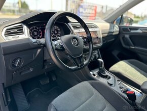 Volkswagen Tiguan Allspace 2.0 TSI BMT 4MOTION Edition Highl - 15