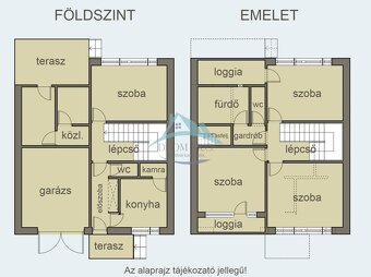 Ponuka v obľúbenej časti Rétságu – Úsporný radový dom - 15