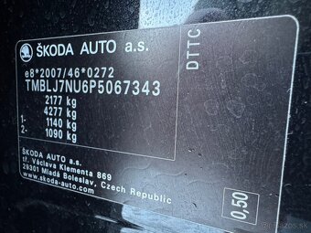 Škoda Karoq 2.0TDi 4x4 r.v2023 Facelift - Odpočet DPH - - 15