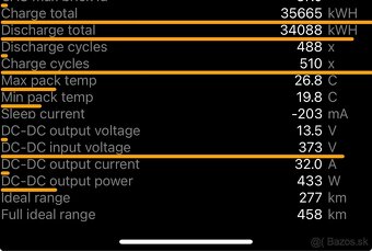 Tesla Model 3 2019 AWD 4x4 Long Range SoH 92% - 15