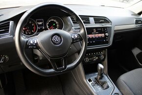 Volkswagen Tiguan Allspace 1.5 TSI - 15