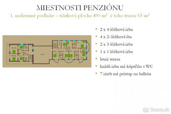 Rekonštruovaný, kompletne zariadený penzión na Táloch - 15