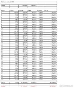 ODSTUP LEASINGU AUDI RS6 FULL 2021 - 15