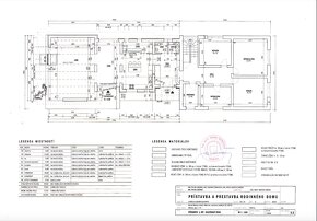 VIAC-GENERAČNÝ RD , VHODNÝ AJ NA PODNIKANIE - ŠAMORÍN - 15