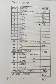 Predaj 3 izbový byt, Medzilaborecká ulica, Bratislava II. Ru - 15