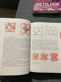 Netterov atlas, memorix, Constanzo, Feneisův slovník, chemie - 15