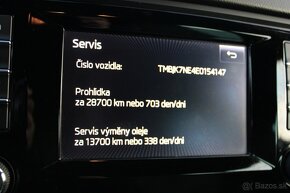 Škoda Octavia Combi 2.0 TDI RS DSG - 15