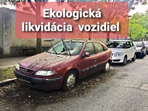 Realizácia stavebných prác a iné služby, likvidácia odpadov - 15