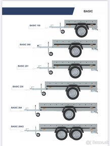 Predam prives PRIVES MARTZ BASIC - 15