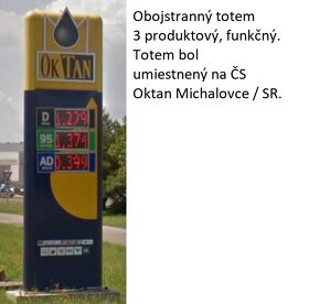 Ukazovatel cien PHM TOTEM - 15