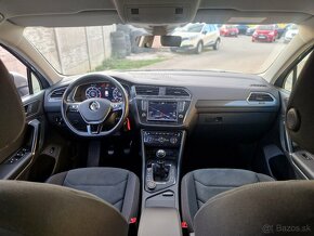 Volkswagen Tiguan 2.0 TDI SCR CO2 BMT 4MOTION Highline - 15