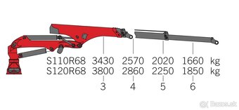 LKT 130 ITL + FaoFar 1442 - 15