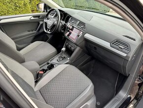 Volkswagen Tiguan 2,0 TDI - 15