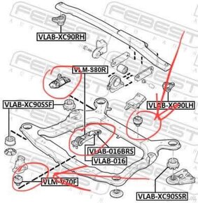 Volvo V70 II 2003 96KW+ chiptuning 30% - 15