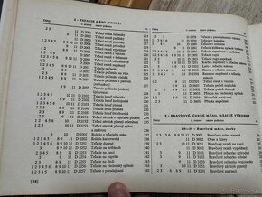 Diétne jedlá a ich normy--1961--1.vydanie--jazyk slovenský-- - 15