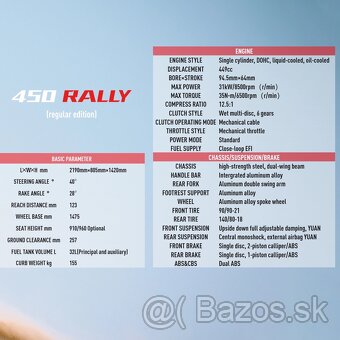 KOVE 450 Rally - 15