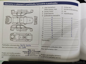 Hyundai Tucson 1.6 T-GDi HEV v továrenskej záruke do 11/2027 - 15