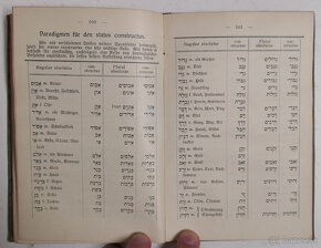 Gramatika Hebrejského jazyka pre samoučenie v Nemeckom jazyk - 15