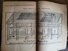 Pamätnosti včelárstva Slovenského Ján Gašperík 1927 - 15