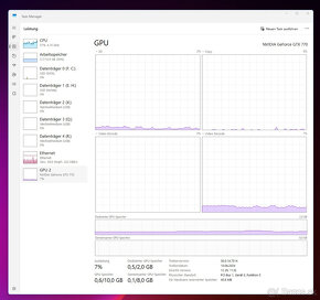 Grafická karta NVIDIA GeForce - 15