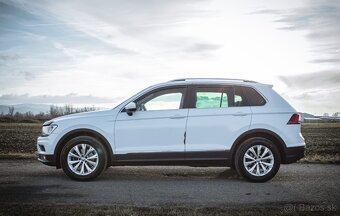 VW Tiguan 1.5Tsi - 15