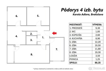 PREDAJ 4 IZB. BYTU S NEPRIECHODNÝMI IZBAMI NA KAROLA ADLERA - 16