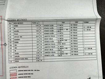 4 izbový rodinný dom v Nitrianskych Hrnčiarovciach - 16