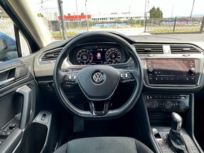 Volkswagen Tiguan Allspace 2.0 TSI BMT 4MOTION Edition Highl - 16