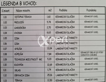 PREDAJ, 4 izb. samostatný RD v Dolnom Bare - 16