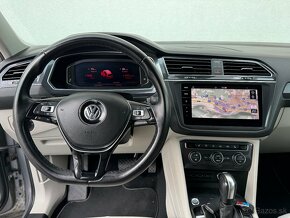 Volkswagen Tiguan Allspace 2.0 TSI 190k 4MOTION Edition High - 16