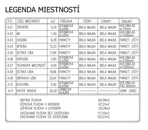 4-izbová novostavba dvojdomu - 16