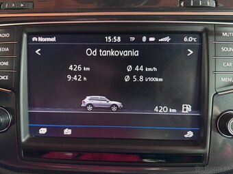 Volkswagen Tiguan 2.0 TDi - 16