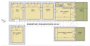 ZNÍŽILI SME PRE  VÁS CENU: Rodinný dom v "turčianskom" dvore - 16