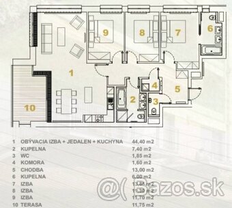 PREDAJ- Nadštandardný 4-izbový byt so záhradou, Parkville, K - 16