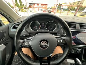 Volkswagen Tiguan 2.0 TDI SCR BMT Highline - 16