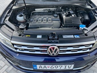 Volkswagen Tiguan 2.0TDI.. R-line..DSG - 4Motion -190ps - 16