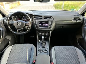 Volkswagen Tiguan 2.0 TSI 4-motion - 16