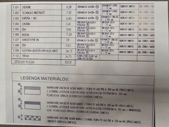 Novostavba 4 izb.rod.domu, typ bungalov,809m2 - KNM - 16