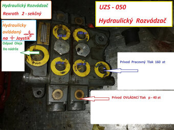 Hydraulický   Valec  aj pre nakladač UZS -050 a k štiepačke - 16