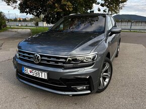 VOLKSWAGEN TIGUAN ALLSPACE R LINE 2.0 BiTDI DSG 4MOTION - 16