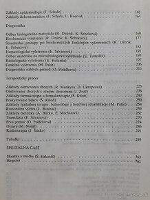 Raz nestačí, Lekári, Dedičia, Kniha smrti, Scarlett Odviate - 16