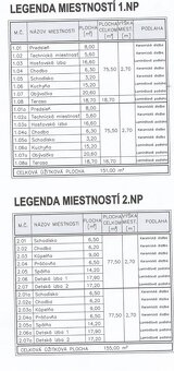 5-izbový poschodový dvojdom v širšom centre mesta - 16