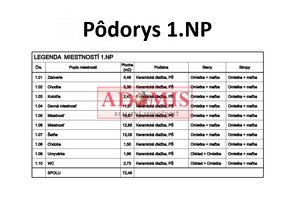 Predám rodinný dom vhodný na podnikanie + skladové haly, Opa - 16