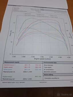 Predám Volkswagen Golf 8 - 16