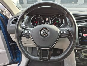 Volkswagen Tiguan 2.0 TDi 110kw DSG 2020 - 16