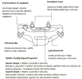 Elektronický výcvikový obojok pre psa s vysielačkou T Pet SK - 16