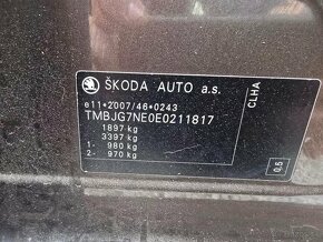 Škoda Octavia Combi 1.6 TDI Ambition, Mesačne: 190€ - 16