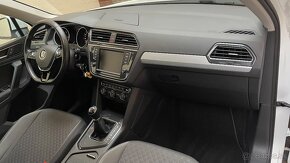 VW Tiguam 2.0tdi 110kw M6 - 16